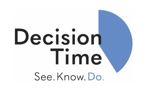 Time to decide. Decision time. NASDAQ Boardvantage software.